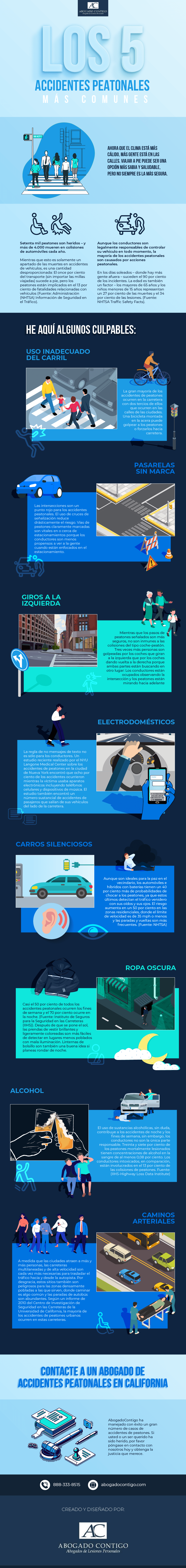 Los 5 accidentes peatonales más communes (Five Most Common Pedestrian Accidents)